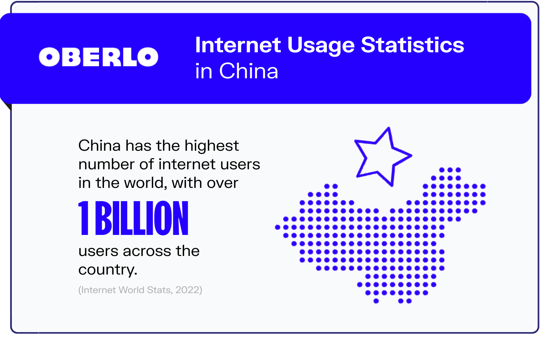 internet statistics graphic5