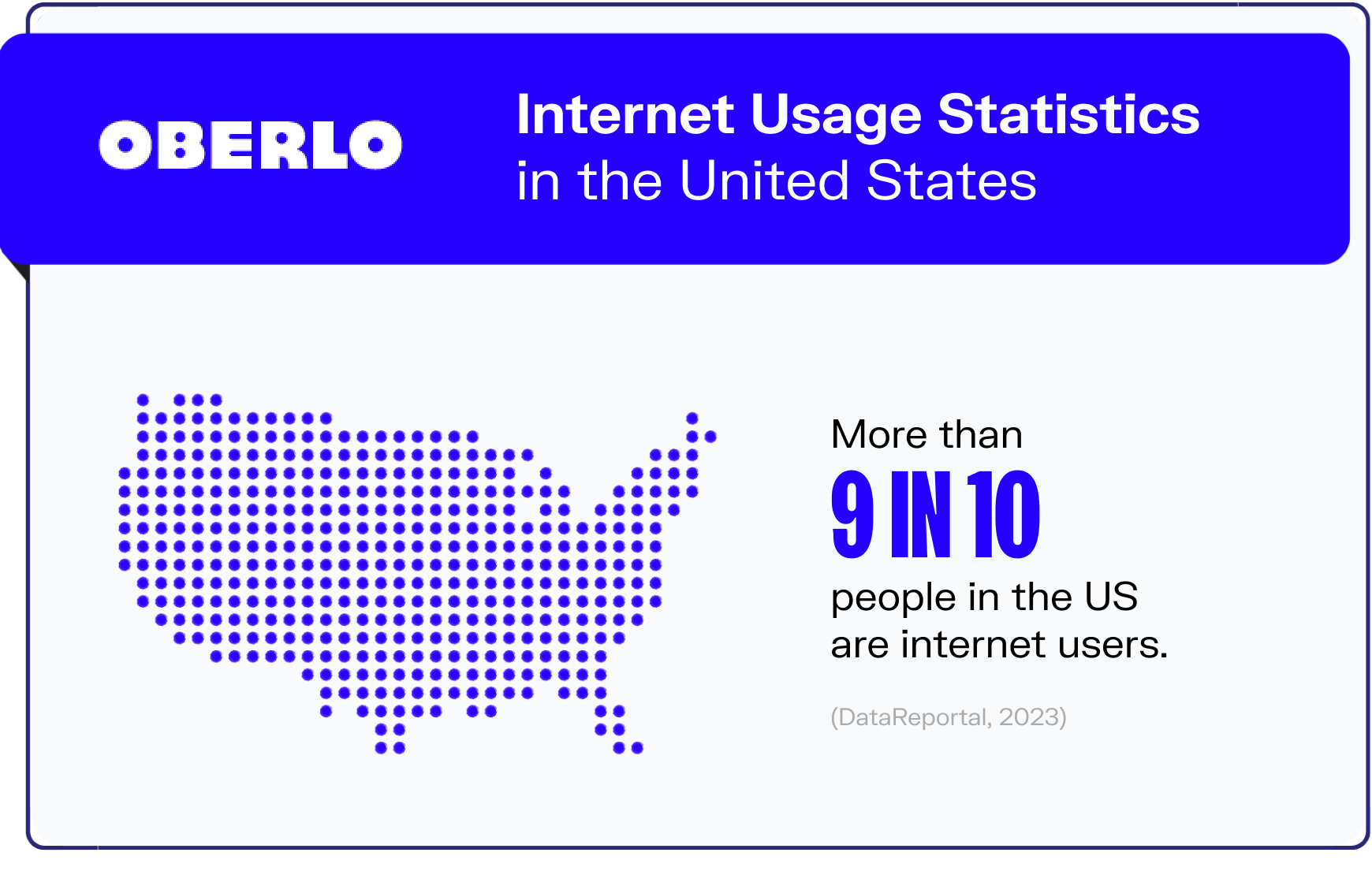 internet statistics graphic6