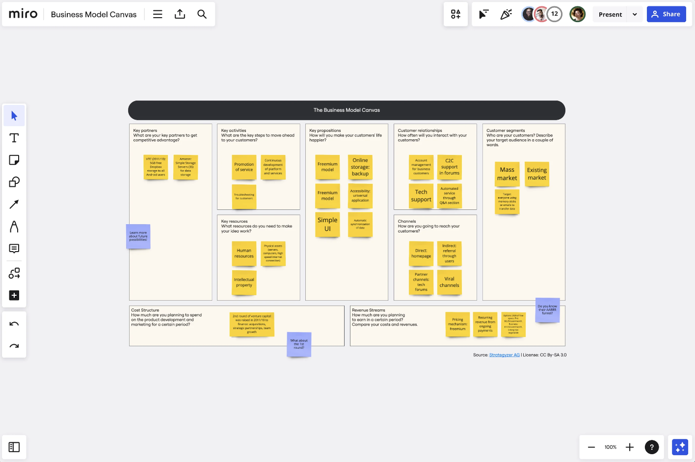 Miro's business model canvas template