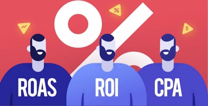 ROAS, ROI, and CPA differences